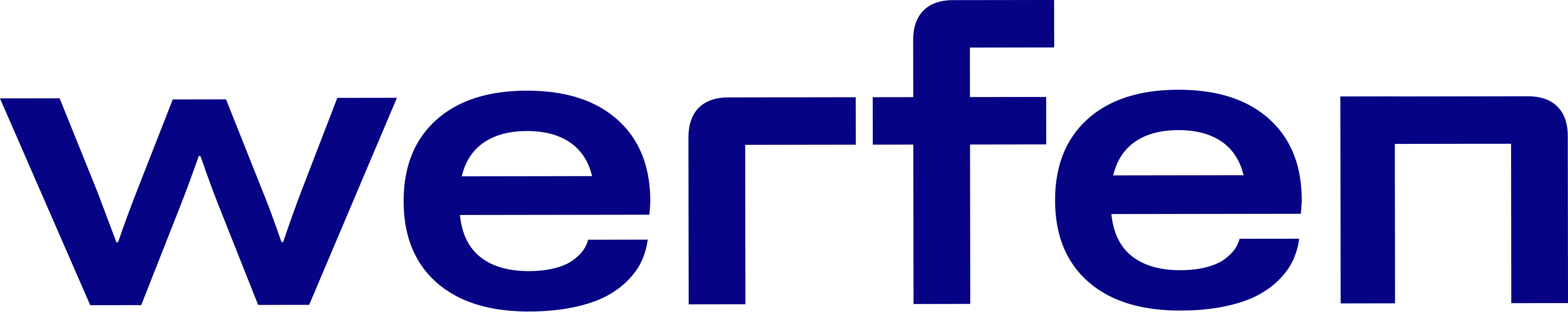 Werfen Logo